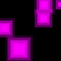 functions